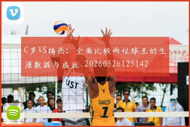 C罗VS梅西:全面比较两位球王的生涯数据与成就_20260526125142